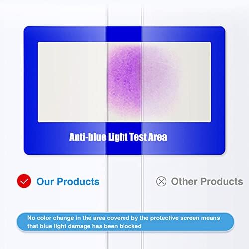 KELUNIS ANTI BLASE TV zaštitnik zaslona, ​​Anti Plava svjetlost/Anti UV filter Film čine lagano meko ublažavanje očiju za LCD, LED,