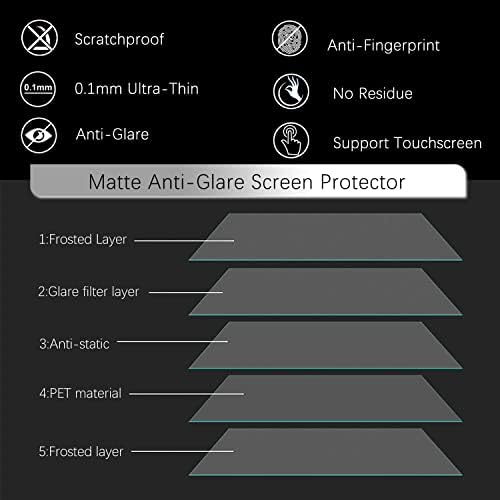 Keanboll 3 Pack Antis Blare Matte Screen zaštitnik za Microsoft Surface Pro 9, Zaštita očiju i filter za zaslon za otiske prstiju