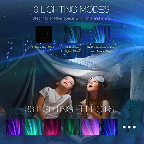 Sjeverna Galaxy Light Aurora Projektor s 33 lagana efekata, noćni svjetla LED Zvjezdani projektor za maglu lampicu za spavaću sobu,