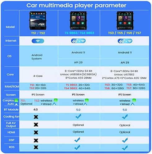 FBKPHSS CAR RADIO Android 11 za Chevroletcruze 2015-2020 Multimedia Video Player Stereo s GPS navigacijom Bluetooth WiFi Carplay upravljač