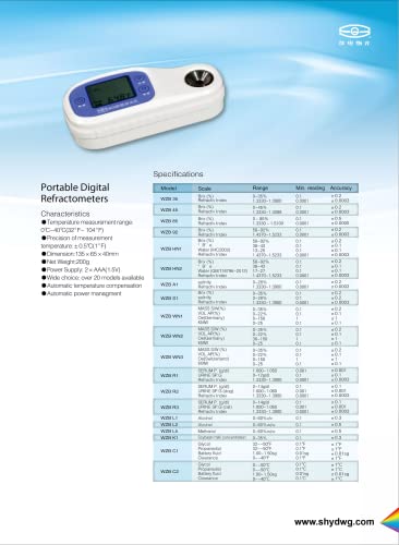 Visoko precizni prijenosni ručni automatski refraktometar; 92 digitalni refraktometar šećera briksa s rasponom 58-92%