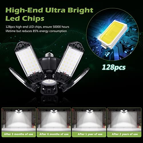 LED Garažna svjetla od 120 vata Ultra svijetla prodajna svjetiljka s 5 podesivih ploča 10000 ~ 6000 ~ LED svjetiljka za garažu, potkrovlje,