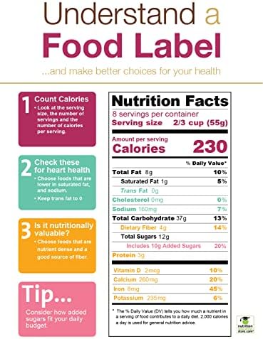 3 koraka za razumijevanje i čitanje naljepnica hrane - Prehrambene činjenice naljepnica plakat 18x24 laminirani