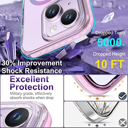 Kingxbar 5-in-1 za iPhone 14 Plus Cleas Clear kompatibilan s Magsafe, 2X zaštitnik zaslona + 2x zaštitnika leća kamere magnetske vojni
