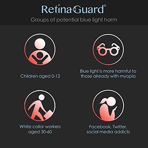 Retinaguard Anti Plava svjetlost, Zaštitnik zaslona od kaljenog stakla za 2022. iPad 10, SGS i Intertek testirani, blokira prekomjerno
