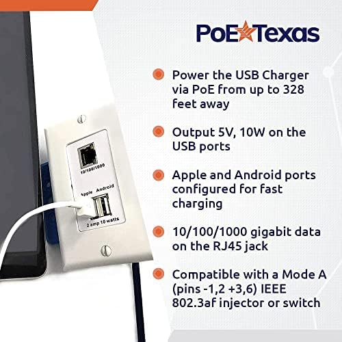 Poe Texas Gigabit Poe Splitter u zidu u zidu s brzim 5V USB punjenjem i Poe izlazom i Poe Texas Jedan Port Poe Injektor za vlast nad