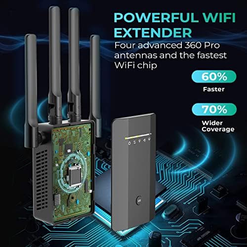 2023. WIFI pojačao signal za proširenje za dom, WiFi Booster signal pokrivenost dugog dometa na 9000+ četvornih metara i 55+ uređaji,